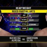 Buchecha vs. Anderson Silva | ONE Championship Full FIght