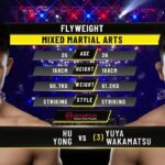 Hu Yong vs. Yuya Wakamatsu | ONE Championship Full Fight