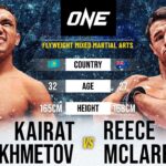 Kairat Akhmetov vs. Reece McLaren | Full Fight Replay