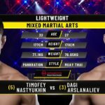 Timofey Nastyukhin vs. Dagi Arslanaliev | ONE Championship Full Fight