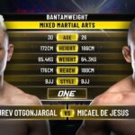 Purev Otgonjargal vs. Micael De Jesus | ONE Championship Full Fight