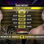 Reinier De Ridder vs. Kiamrian Abbasov | ONE Championship Full Fight