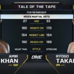 Amir Khan vs. Ryogo Takahashi | ONE Championship Full Fight