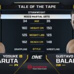 Yosuke Saruta vs. Gustavo Balart | ONE Championship Full Fight