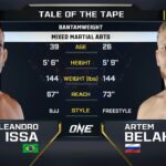 Leandro Issa vs. Artem Belakh | ONE Championship Full Fight