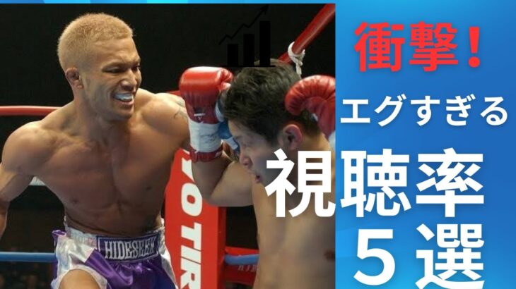 【ヤバすぎる】格闘技視聴率5選！あの試合の視聴がまさかの…。